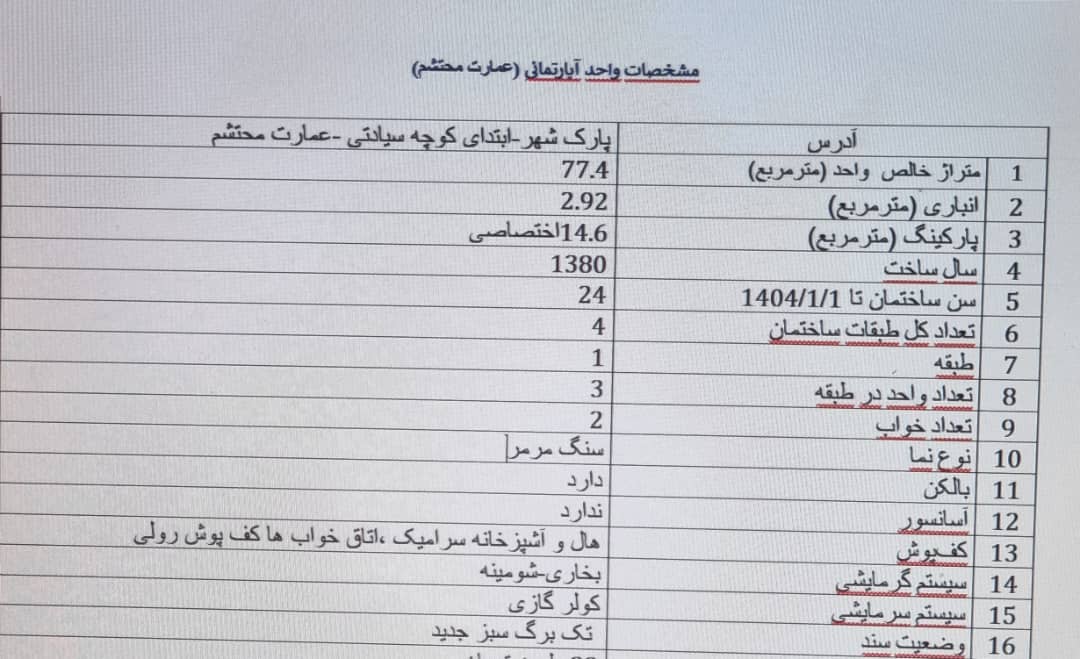 تصویر املاک 1135